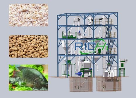 Floating type aquatic feed pellet plant