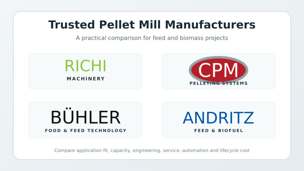 RICHI Machinery, CPM, Bühler and ANDRITZ pellet mill manufacturer comparison